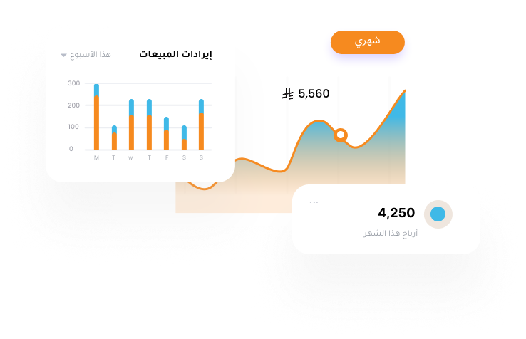لوحة التحكم التحليلية